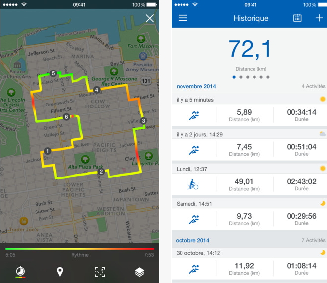 Runtastic Pro